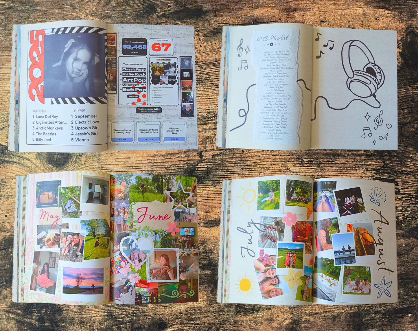 2025 Review Magazine Template