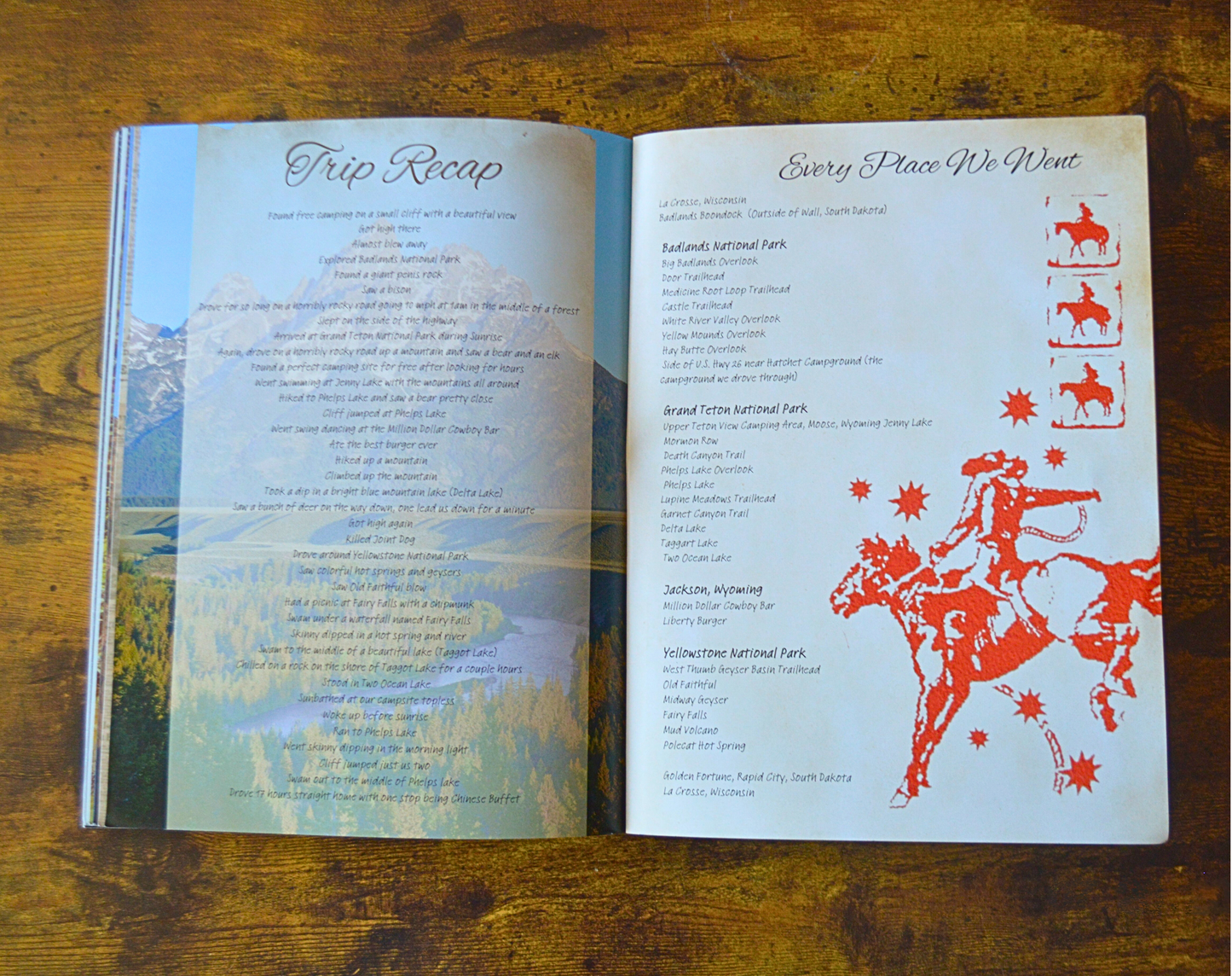 Travel Magazine Template